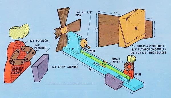 Building a Wooden Whirligig