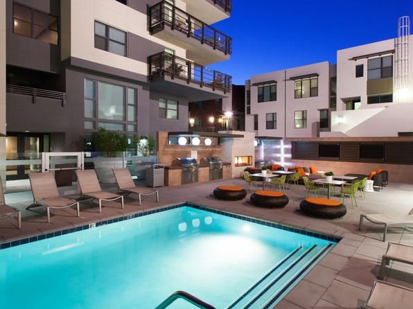 Pasadena Apts for Rent: An In-depth Market Overview