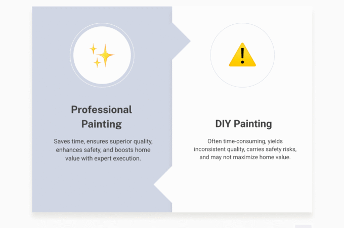 7 Questions to Ask Before Hiring a House Painter